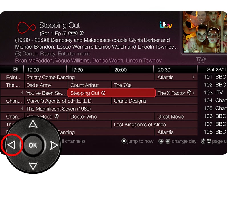 The Cultivation of CatchUp TV Services Official Blog of FYI Television