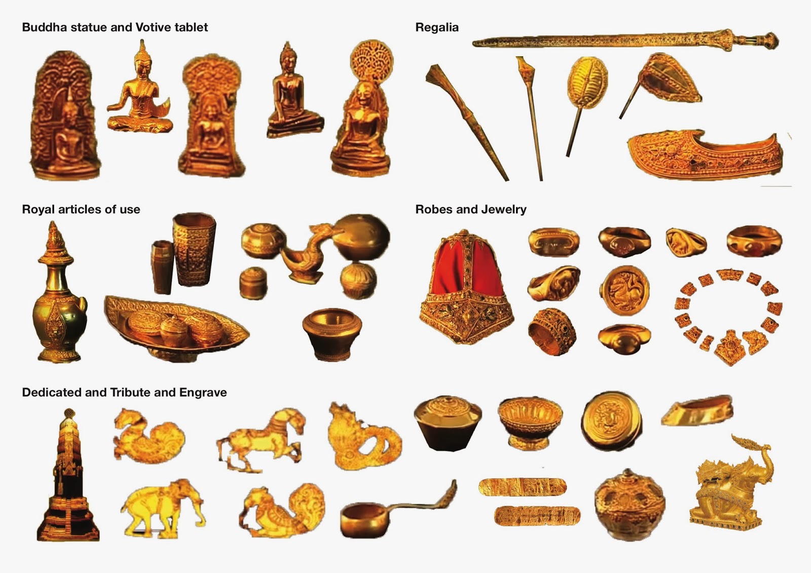 Visceral Intricacy III December 2013