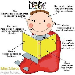ESTIMULANDO LA LECTURA EN LOS PEQUEÑOS | Nido Haromali Kinder
