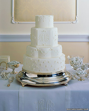Wedding Cakes Styling ideas