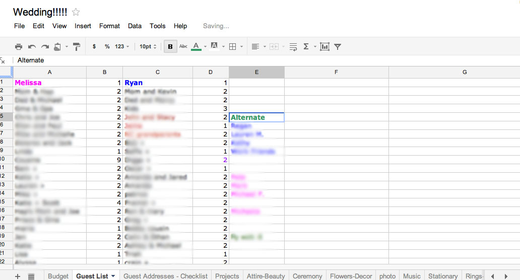 baby budget list