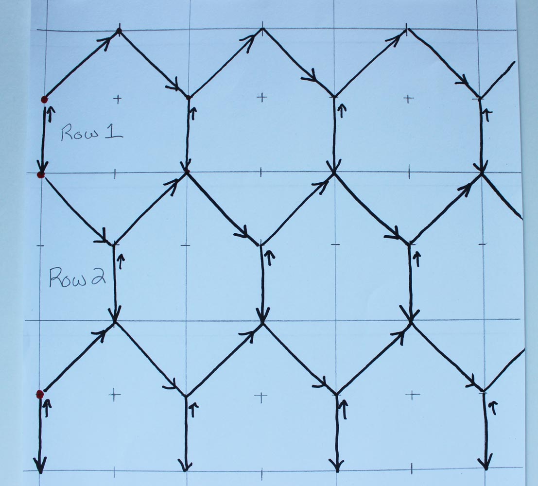 Chicken Wire Quilting