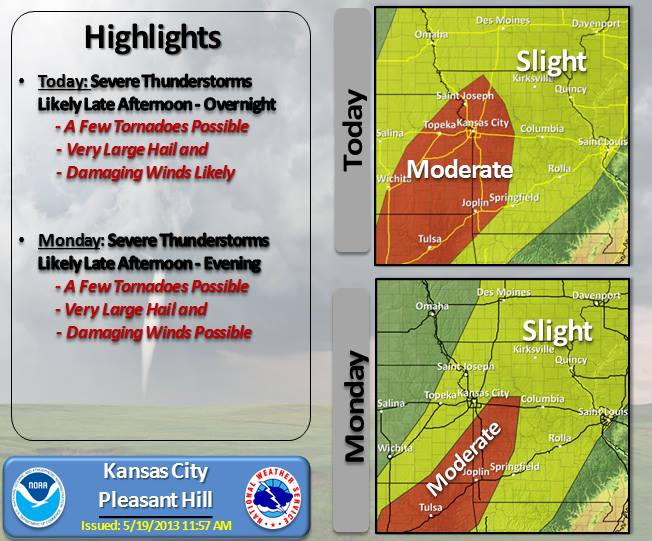 Kansas City Kansan Tornado watch issued for Wyandotte County
