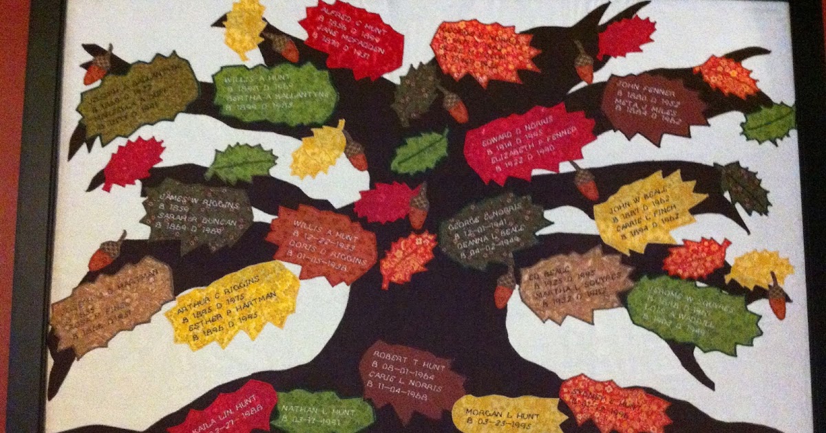 Sissy's Bright Ideas Family Tree Wall Hanging