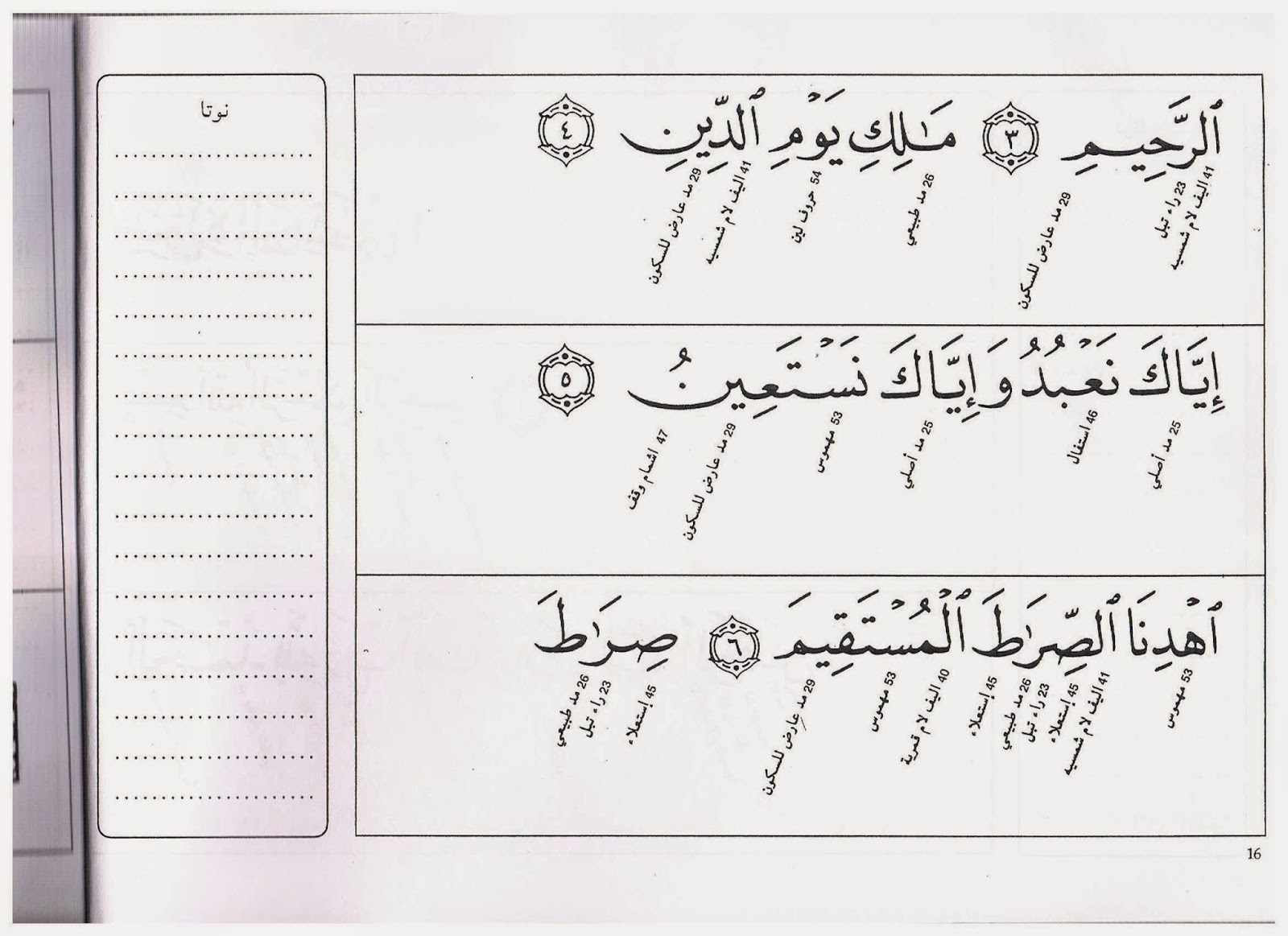 tujuhpen.blogspot Hukum tajwid Surah Al fatihah