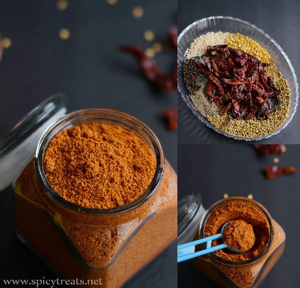 Kuzhambu Milagai Thool Recipe