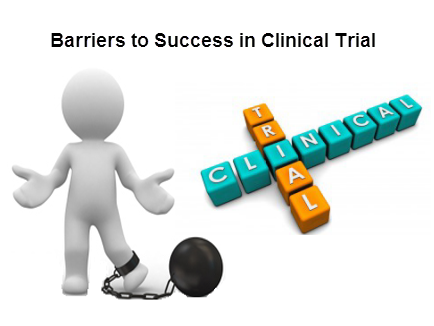 Clinical Trial Subject Recruitment