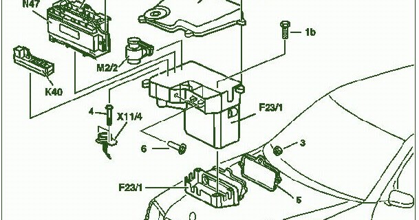 Fuse Box Diagram Mercedes Benz CLK 320 2001 ~ Mercedes ... 2002 mercedes e320 fuse box diagram 