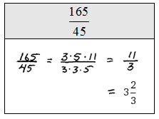 OpenAlgebra.com: Fractions