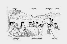 Laman Bimbingan Bahasa Melayu Upsr Tatabahasa Dan Karangan