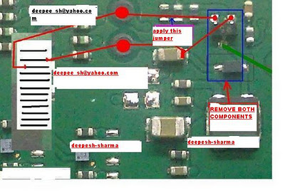 mobile solution free