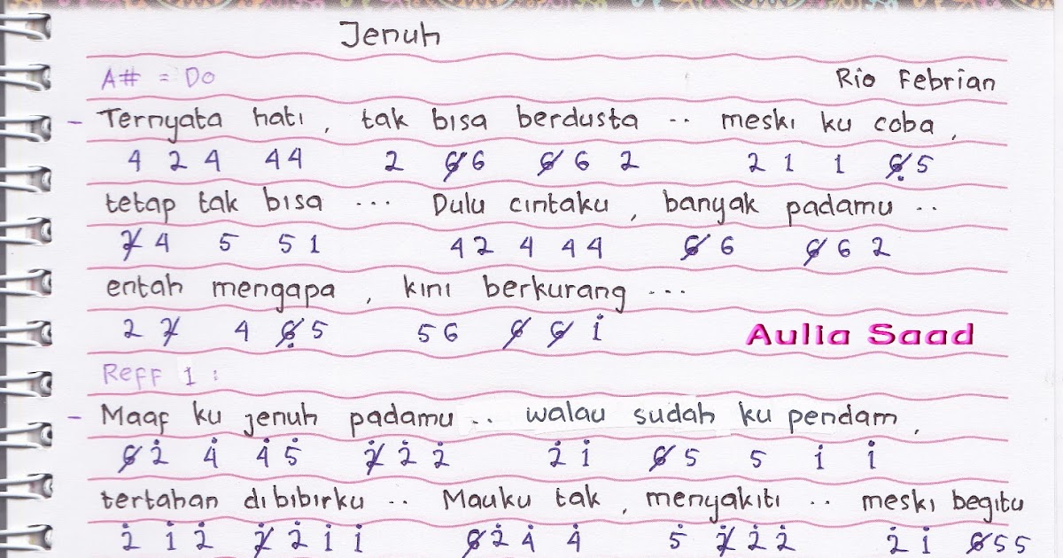 Chord rio febrian maafkan