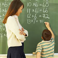 TRB,tet,trb exam,trb & tet recruitment,trb news,Teachers Recruitment Board Latest Employment Opportunities and Notifications TRB,tet,trb exam,trb & tet recruitment,trb news,Teachers Recruitment Board Latest Employment Opportunities and Notifications