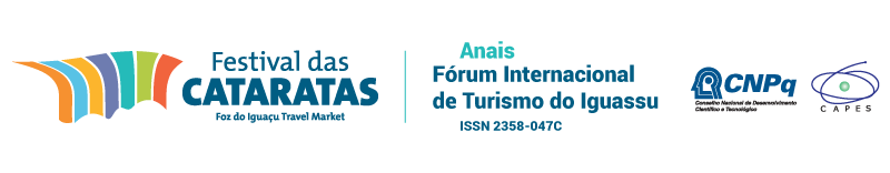 Fórum Internacional de Turismo do Iguassu