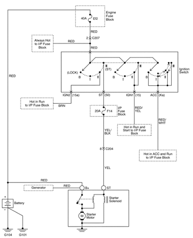 2003 Daewoo Matiz - Schema Sistemului de Pornire ~ Wiring Diagrams-Cars