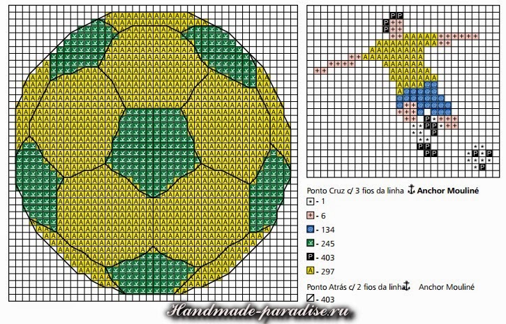 Схемы вышивки футболиста и футбольного мяча