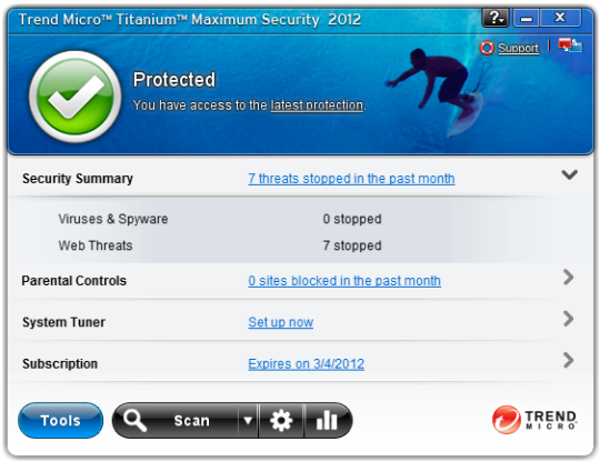 Security Intelligence Insight and analysis from security experts