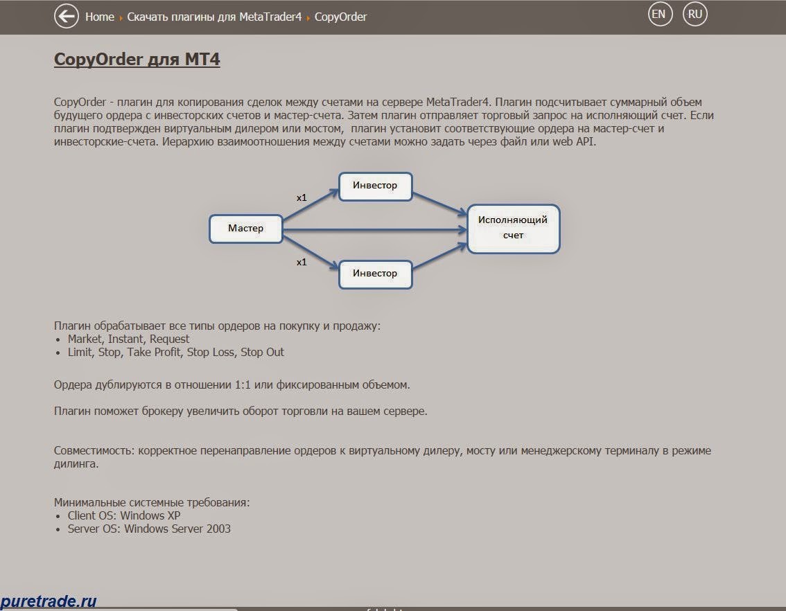 Виртуальный дилер для МТ5 и прочие прелести для развода "хомячков". Виртуальный дилер для МТ5 и прочие прелести для развода "хомячков".