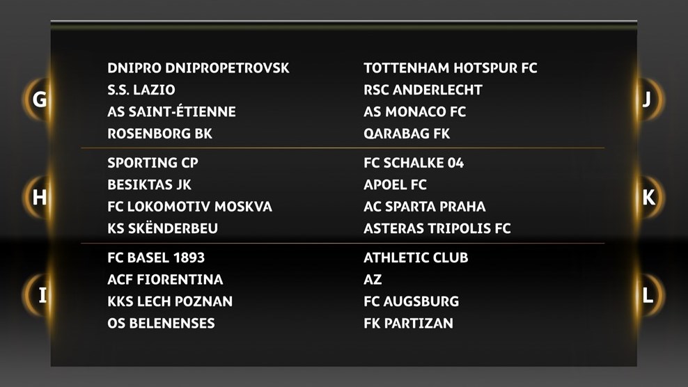 UEFA Europa League 2015/16: in depth, UEFA Europa League