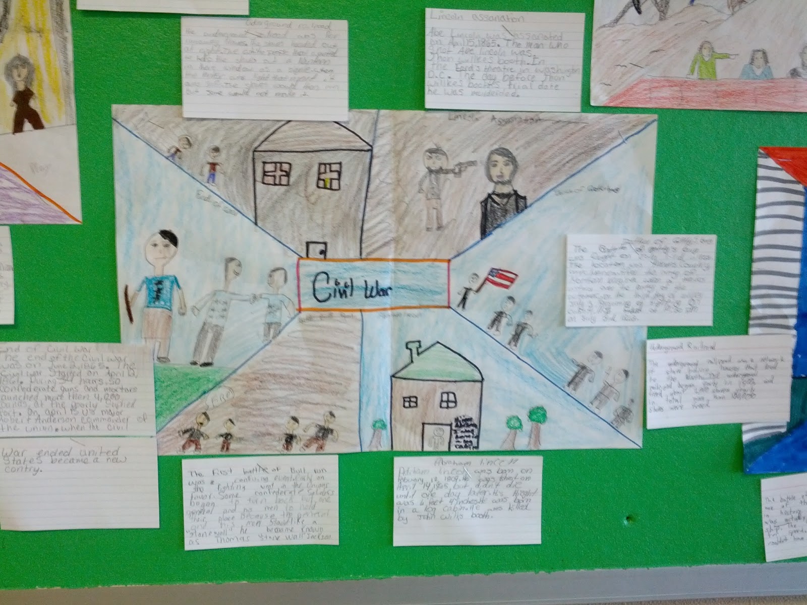 reading the civil war assignment fall The civil war letters lesson be a homework assignment 4 class studying the civil war to your reading. reading the civil war assignment fall The civil war letters lesson be a homework assignment 4 class studying the civil war to your reading.