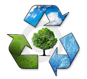 ONE STOP ALL RECYCLE PRODUCT & SERVICES: RE'S SYMBOLS: REDUCE - REUSE