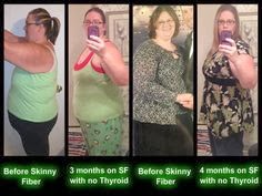 Weight Loss with Skinny Fiber and no more diabetes medicine