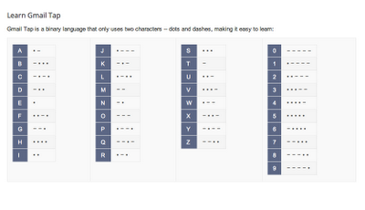 Screen+shot+2012-04-01+at+1.16.23+PM Gmail Tap - Bringing Morse Code Back To Your Phone