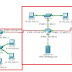Configuratio Router IGRP dan Banner