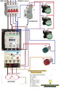 arranque directo motor trifasico mando con telerruptor pulsadores esquemas el 233 ctricos arranque directo motor trifasico mando con telerruptor pulsadores esquemas el 233 ctricos