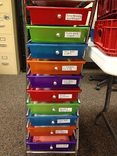 classroom organization cool finally