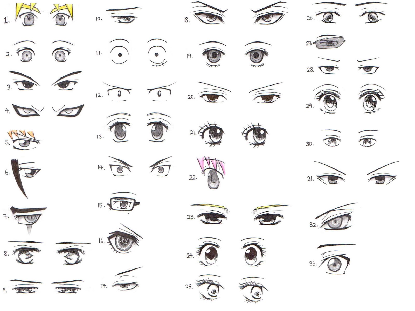 Dibujos de ojos anime - Imagui