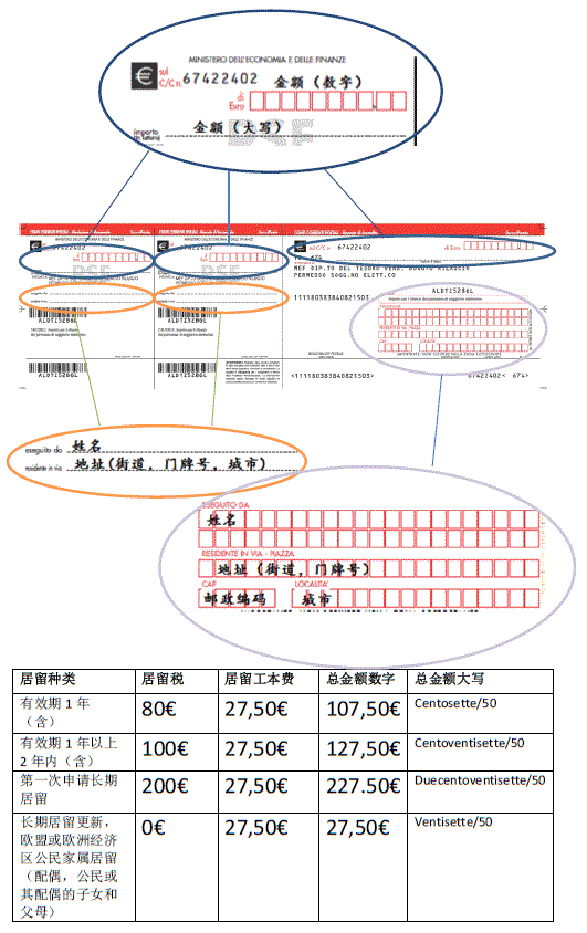 ... 居留填写表格总贴+邮局缴费单+居留条|邮局收据 | XLF