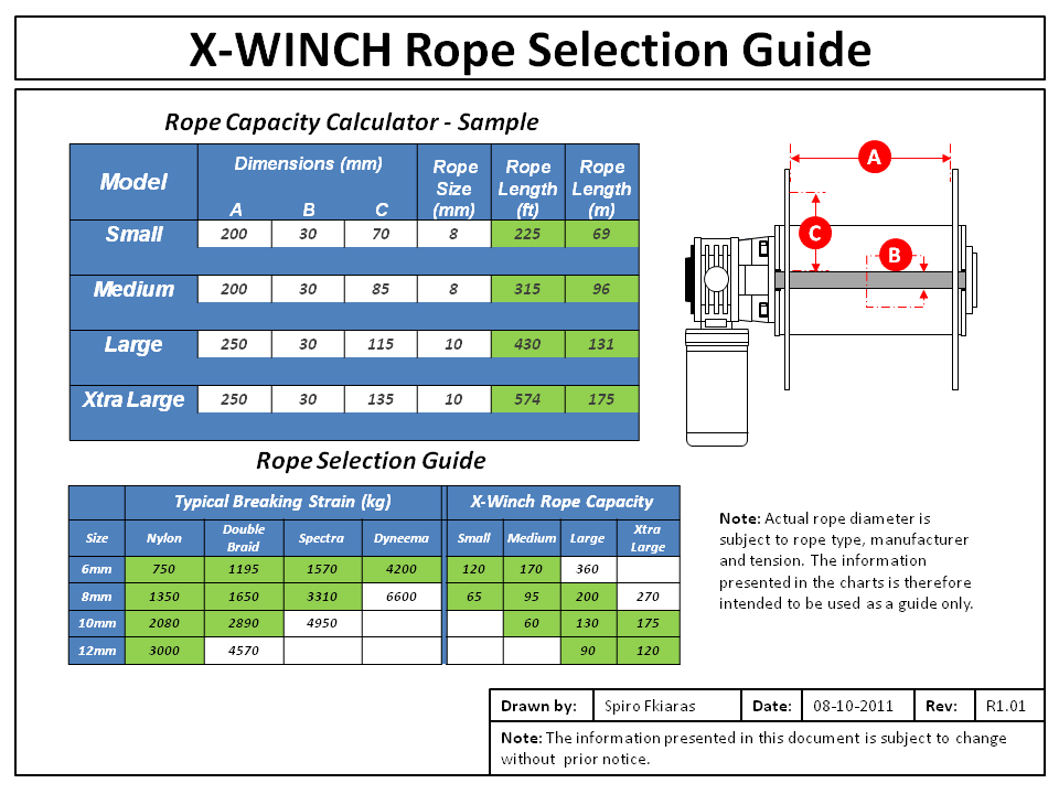 Marine Enhancements Pty. Limited. XWinch Rope Selection Guide