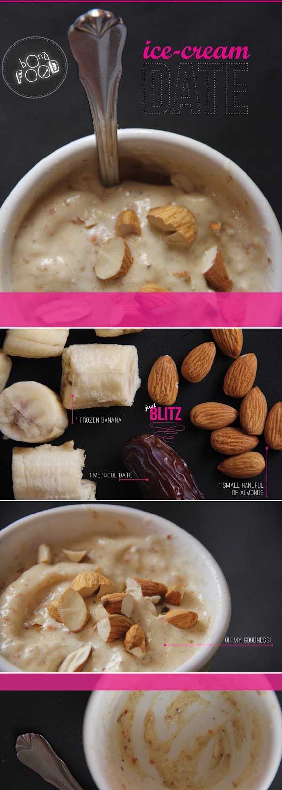 bona food IceCream Date