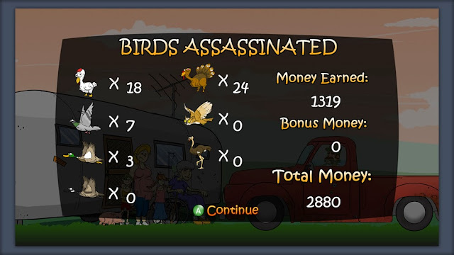 Bird Assassin PC Full