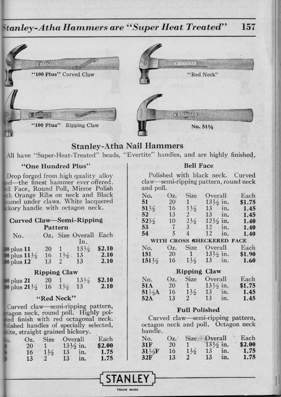 Hickory Tool Handles Made in USA Guide to Carpenter's Hammer Handle Lengths