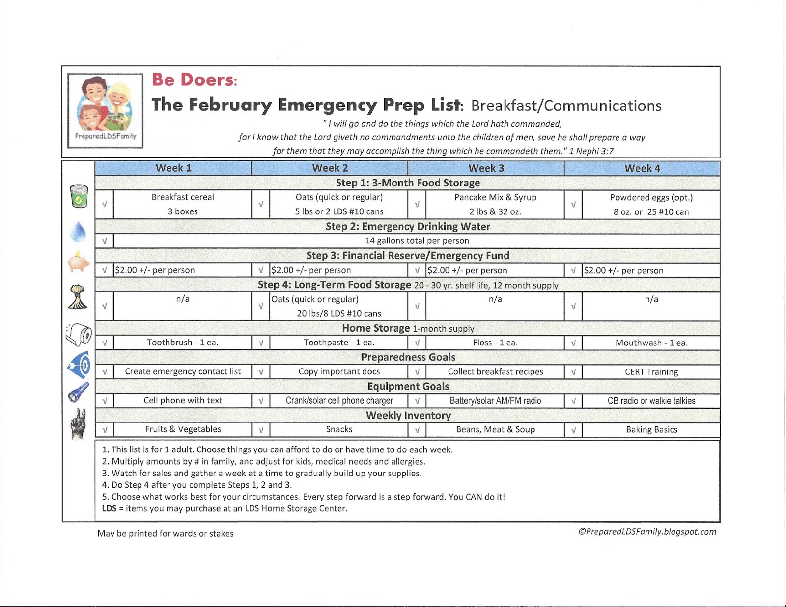 Prepared LDS Family February Emergency Preparedness Goals Breakfast