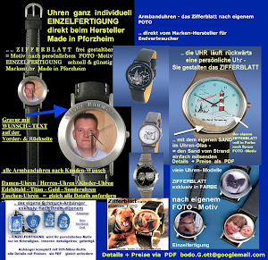 Foto Zifferblatt Armbanduhren +Fotoschmuck