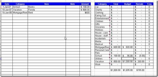 Detailed Personal Budget Template