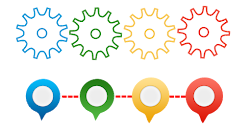 ★ IdeasInnovadoras ★