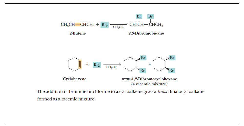chemistry world ELECTROPHILLIC ADDITION HALOGEN ADDITION