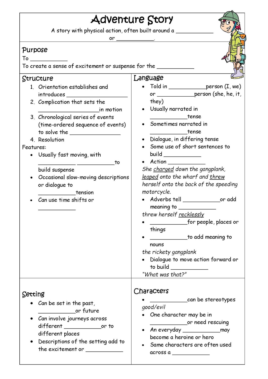 story structure anchor chart characters business process modeling story structure anchor chart