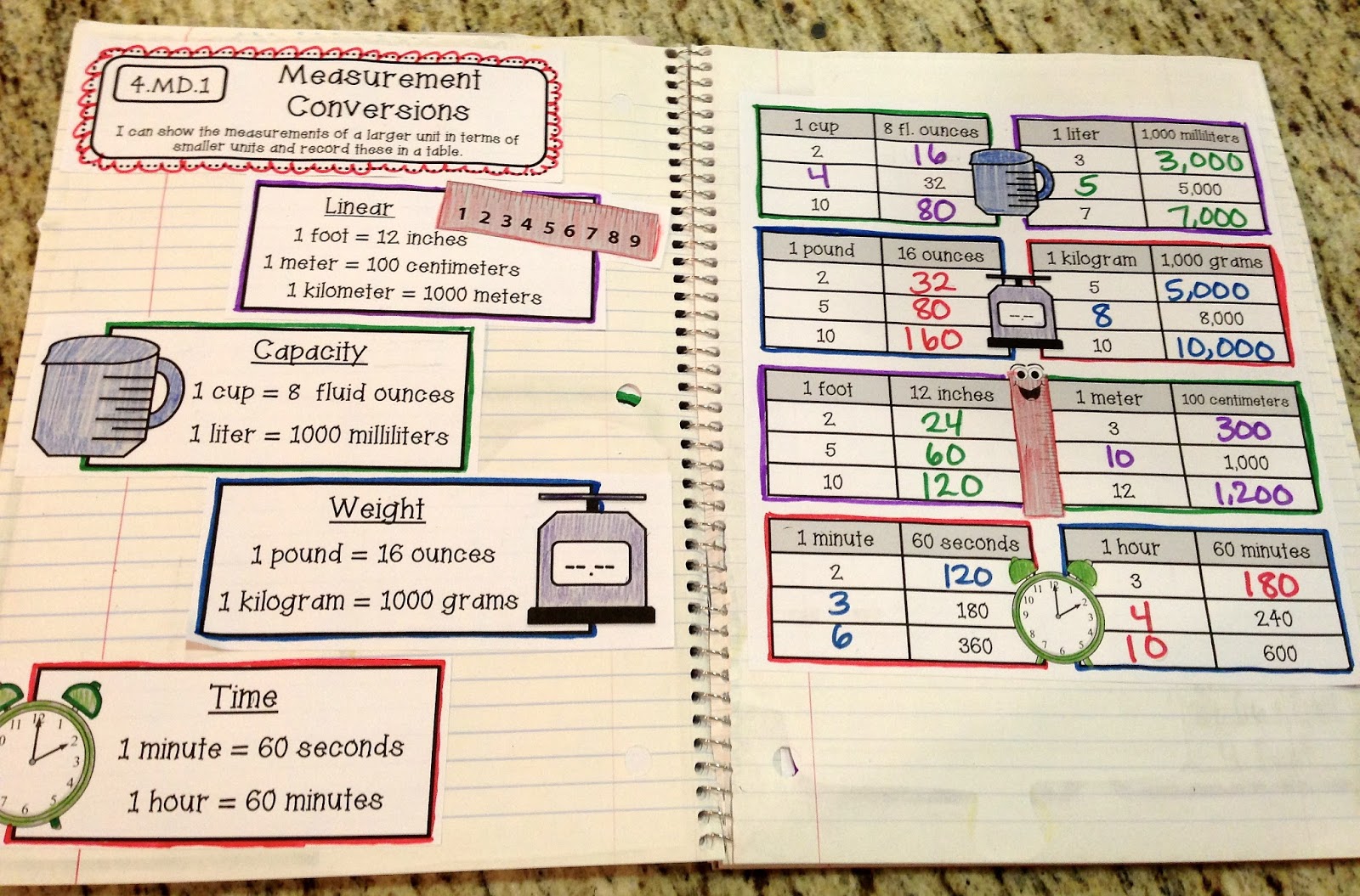 Interactive Notes Template