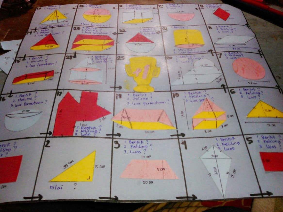 Math'14 Education's blog Media Konvensional Ular Tangga