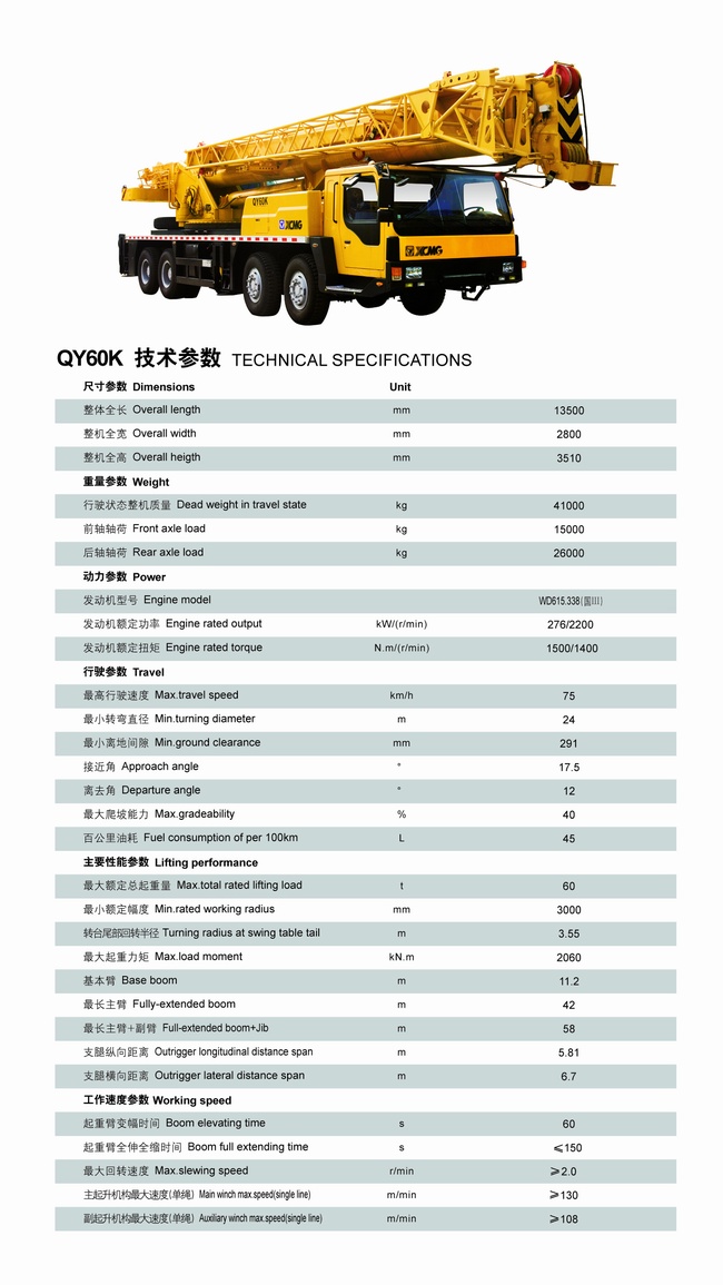Xcmg Qy50k Load Chart