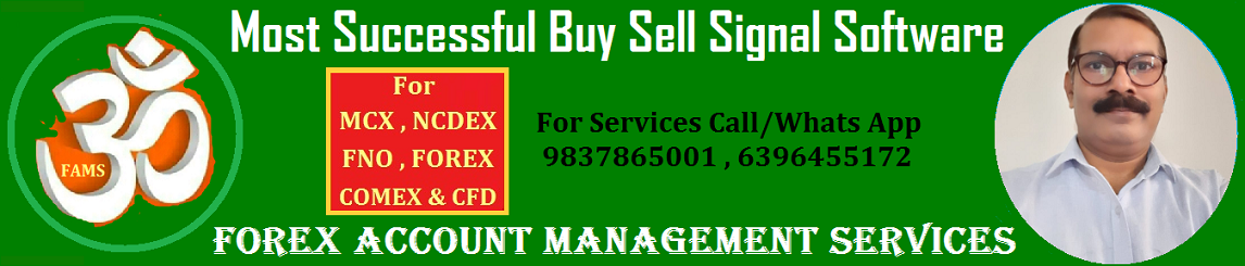 India's Best Buy Sell Signal  Software 