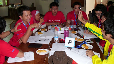 Gambar diambil saat diskusi kelompok pada hari ketiga.