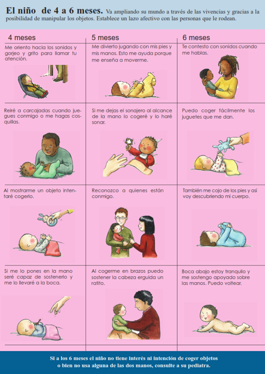 De Actividades Para Nios Cristianos | MEJOR CONJUNTO DE FRASES De Actividades Para Nios Cristianos | MEJOR CONJUNTO DE FRASES