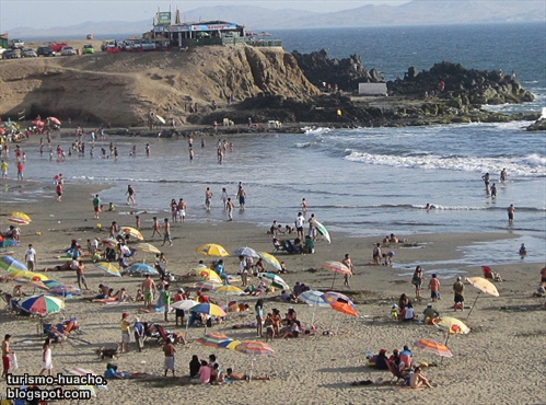Playa Hornillos Huacho