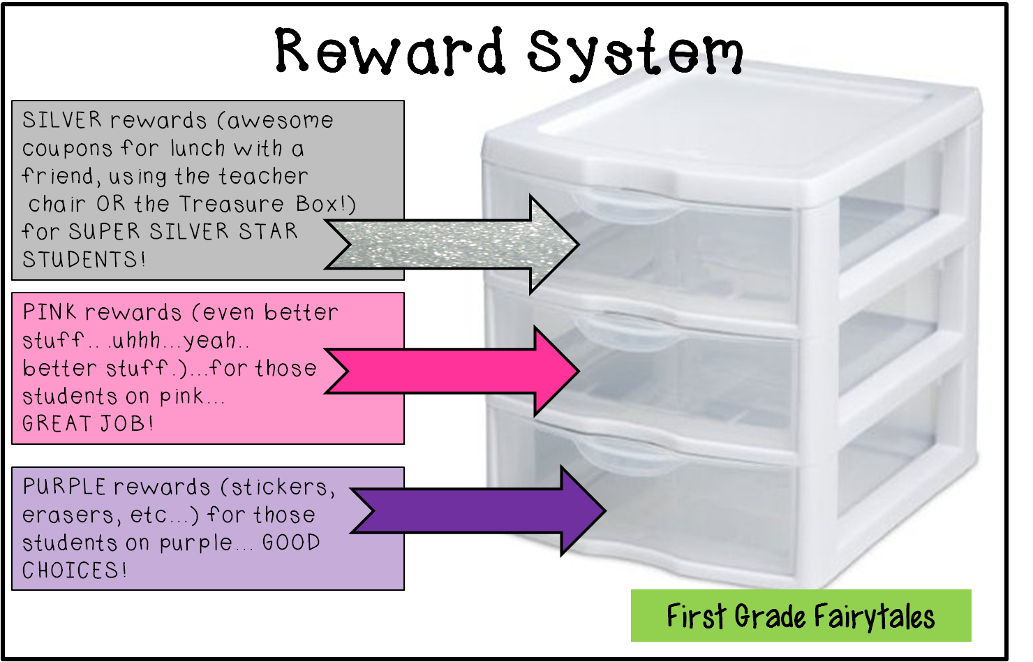 incentive system Incentive system design accounts for the employee’s private information or controllable risk in two ways one is to encourage employees to respond. incentive system Incentive system design accounts for the employee’s private information or controllable risk in two ways one is to encourage employees to respond.